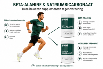 Sporter met de Sanas Beta-Alanine en Sodium Bicarbonate supplementen