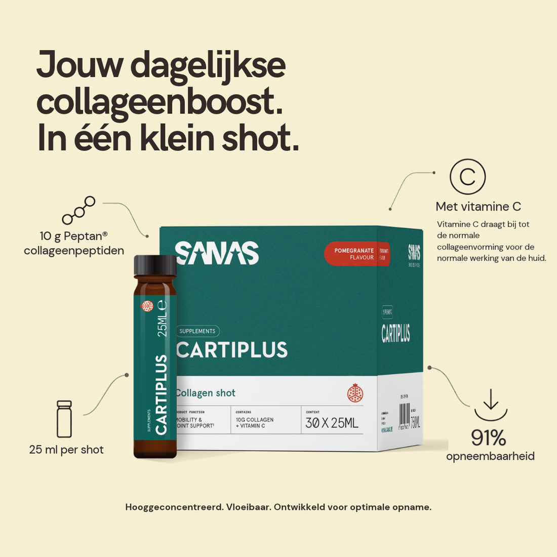 Cartiplus - Collageen Shot