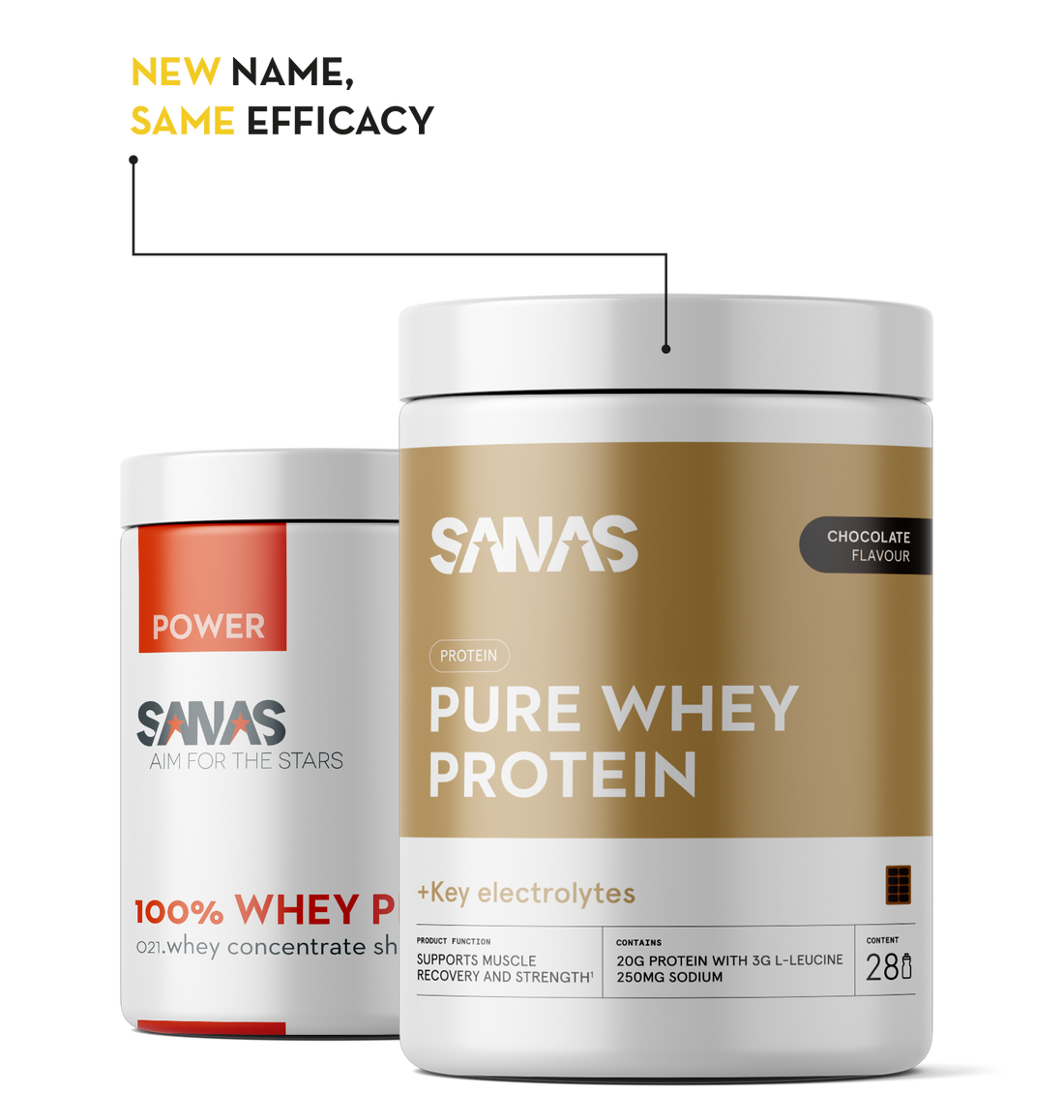 Pure Whey Protein (vroeger: 100% Whey Protein)