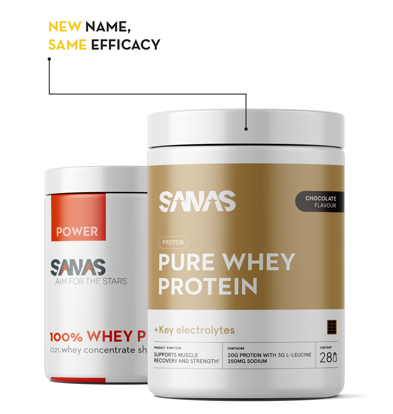 Pure Whey Protein (vroeger: 100% Whey Protein)