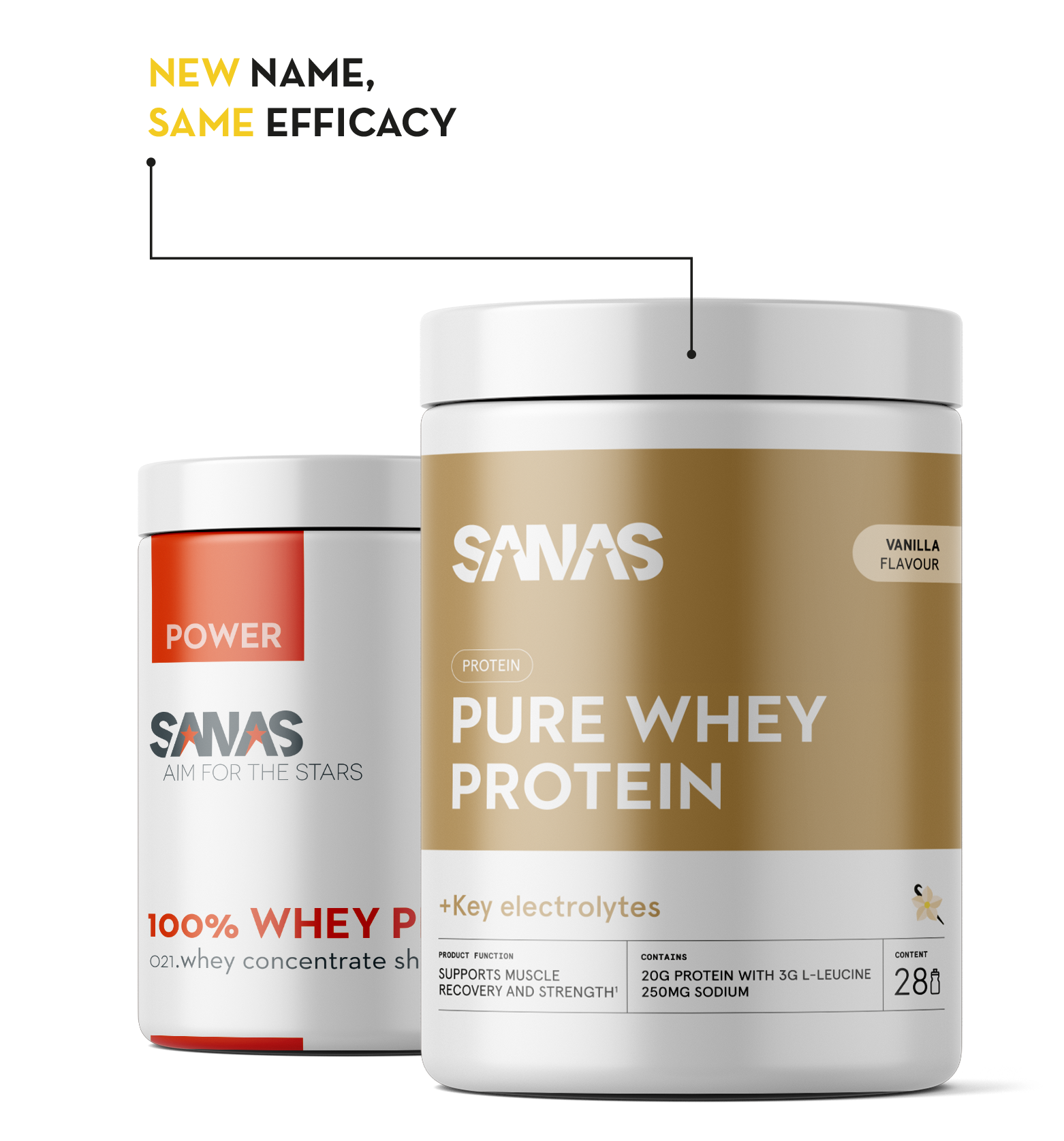 Pure Whey Protein (vroeger: 100% Whey Protein)