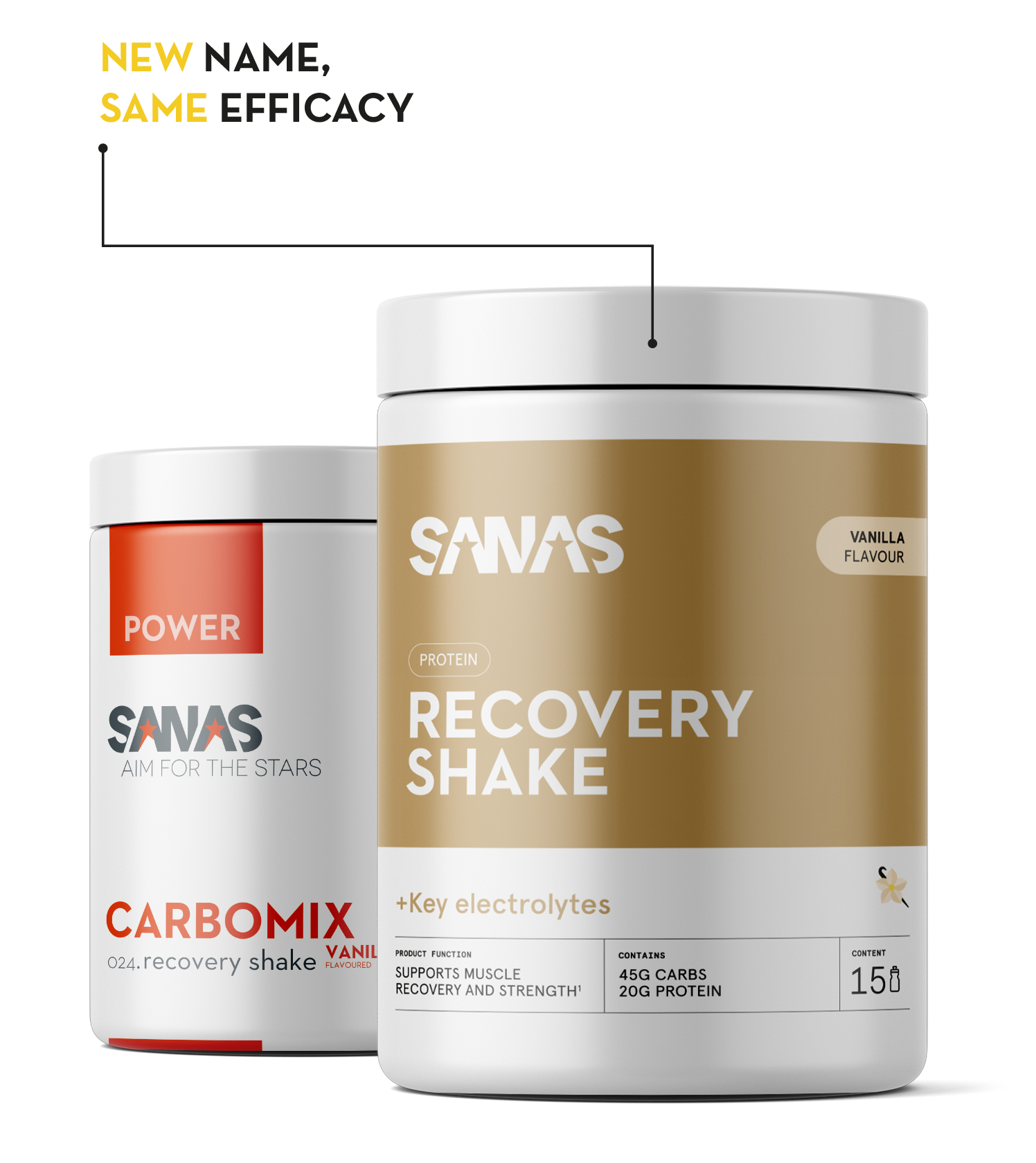 Recovery Shake (vroeger: Carbomix)